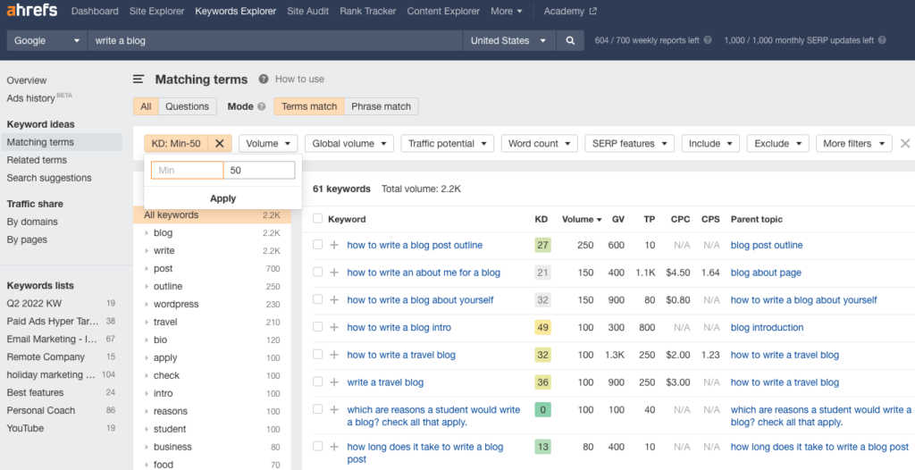 Search for write a blog with keyword difficulty under 50in ahrefs